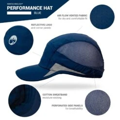 RunTechnology® Performance Hat - Blue 21 RunTechnology® Performance Hat - Blue -Sport Gift Store TR 44312 details